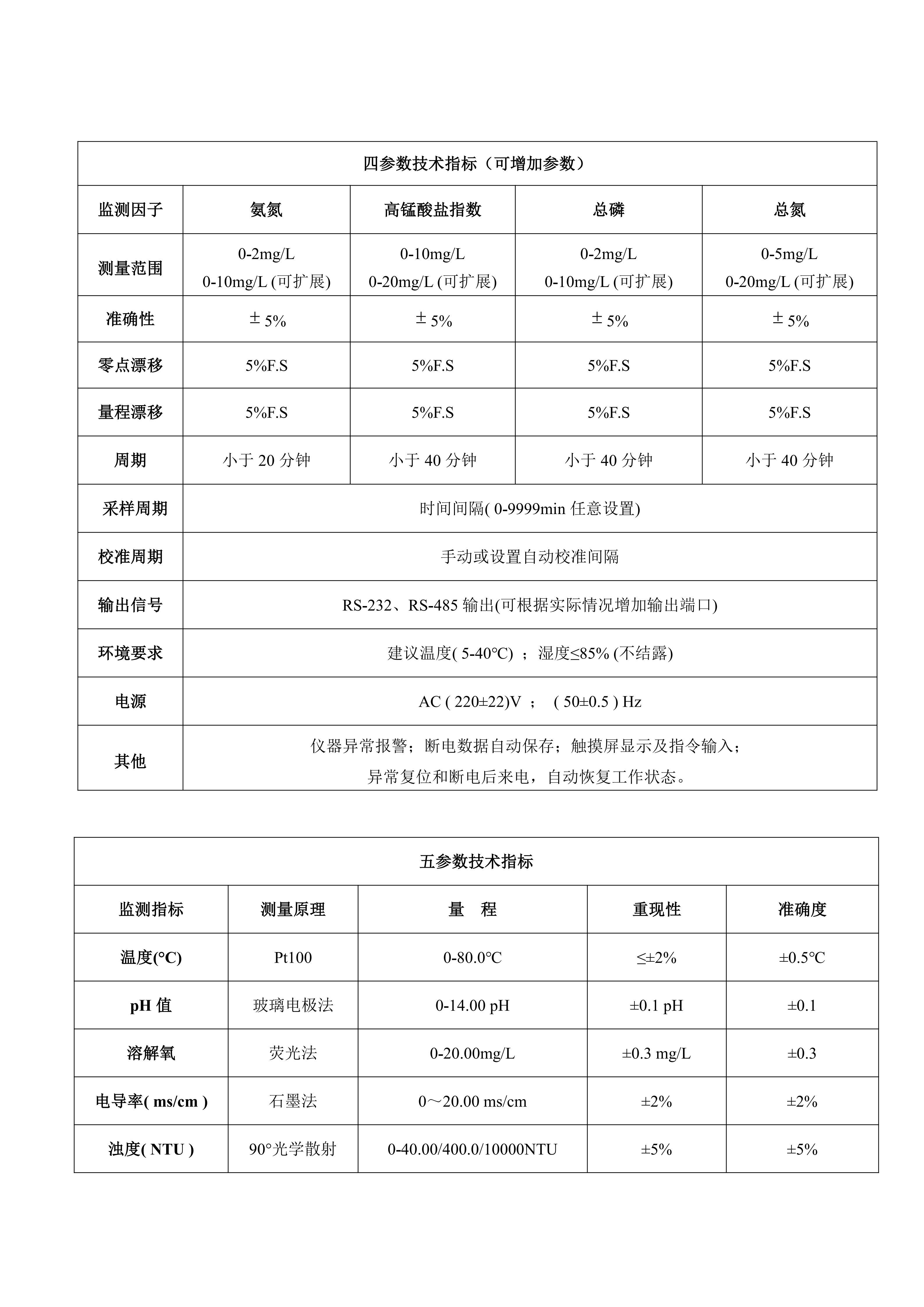 KLD-SHJ-01微型水質(zhì)自動(dòng)監(jiān)測(cè)站彩頁(yè)資料2021_02.png